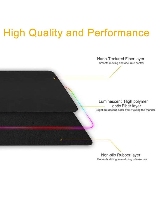 RGB Gaming Mouse Pad Large (800×300×4mm)-BE1909/BR14060