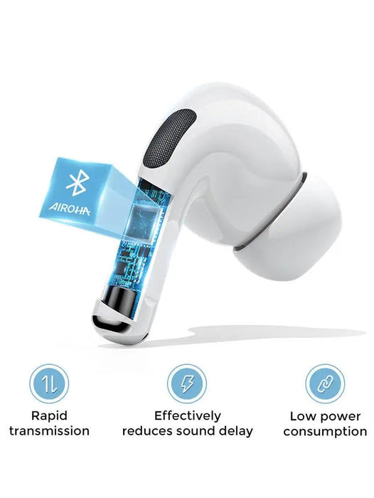 T03S PRO JOYROOM TWS Active Noise Cancelling ANC Earbuds-BE1944/BR14095