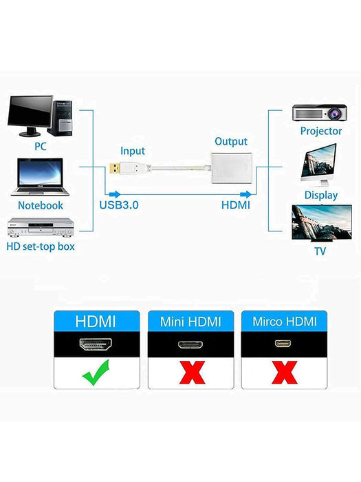 USB to HDMI Converter Adapter 3.0-BE1924/BR14075